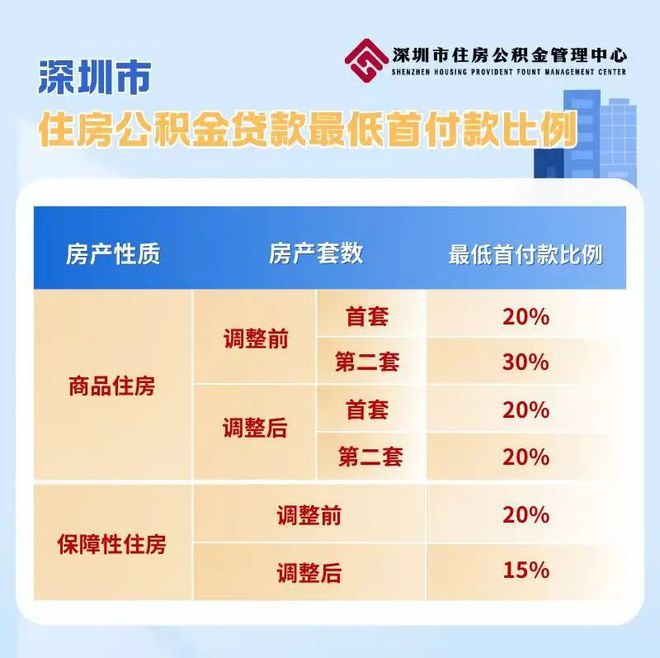 ☎‍2025聚焦ꦿ℘@桑泰山海丹华售楼处发布：未来生活新篇章(图21)