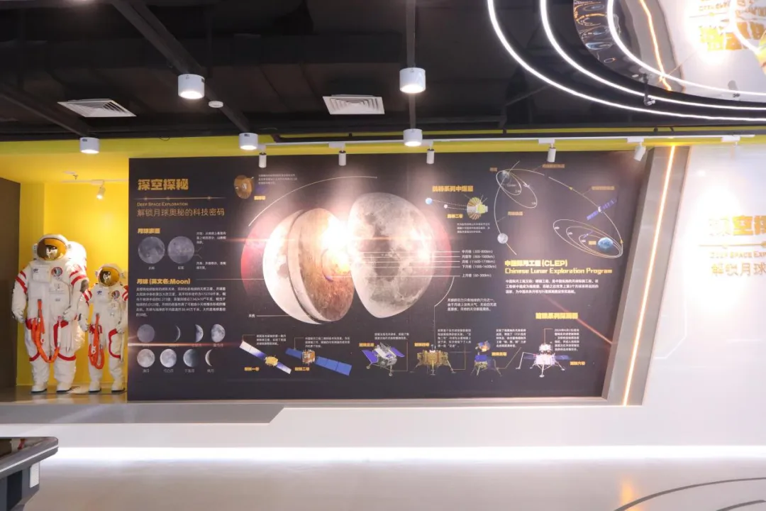 解码中国家庭亲子社交密码：融创商业的「闪闪星球」藏着什么？(图18)