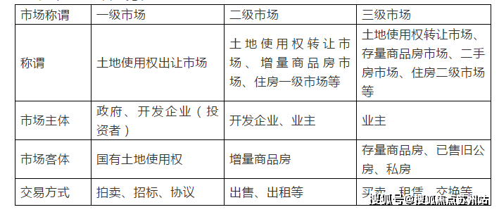 万业紫辰苑博萃(2025万业紫辰苑博萃)首页网站-售楼处电线最新价格户型配套(图15)