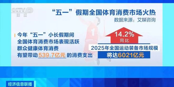 运动装备市场规模将超6000亿珠峰攀登季看点多犀牛说(图3)