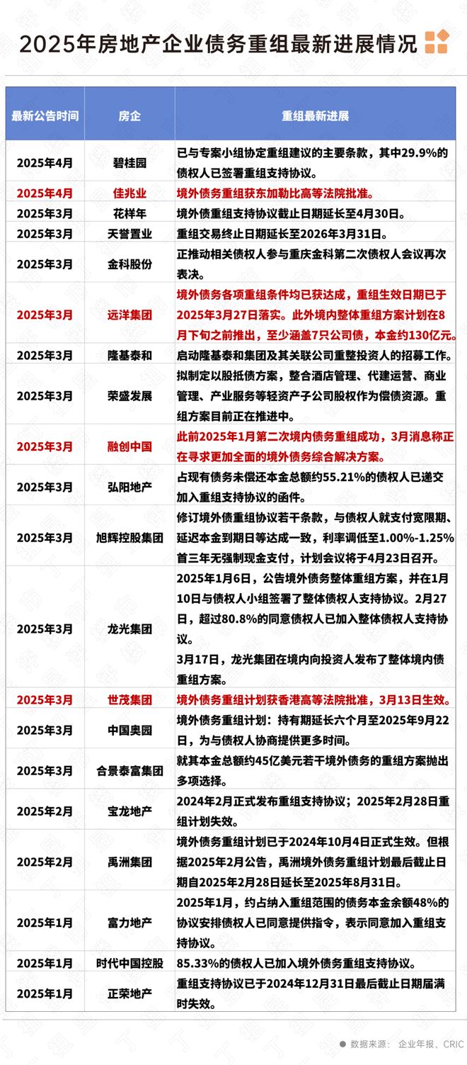 【】中环云悦府聚焦@中环云悦府售楼处发布：首页！(图25)