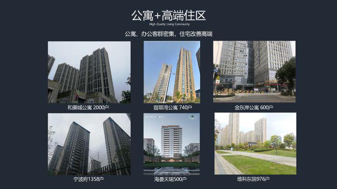 宁波大家中心商铺首页网站-楼盘评测_大家中心商铺最新价格(图7)