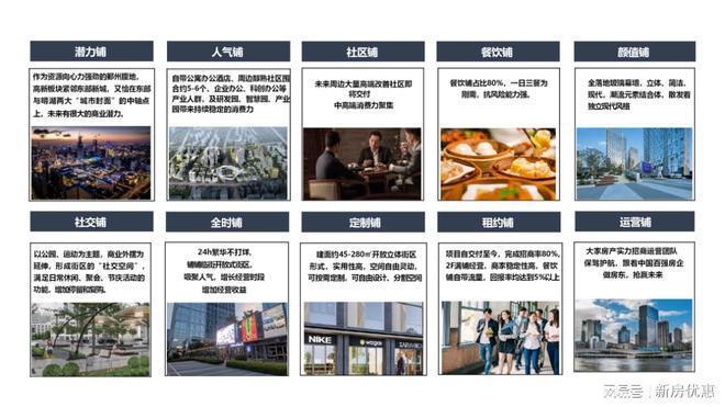 宁波大家中心商铺首页网站-楼盘评测_大家中心商铺最新价格(图14)