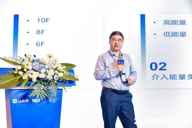 千亿级医械市场的生存线VBEF】(图8)