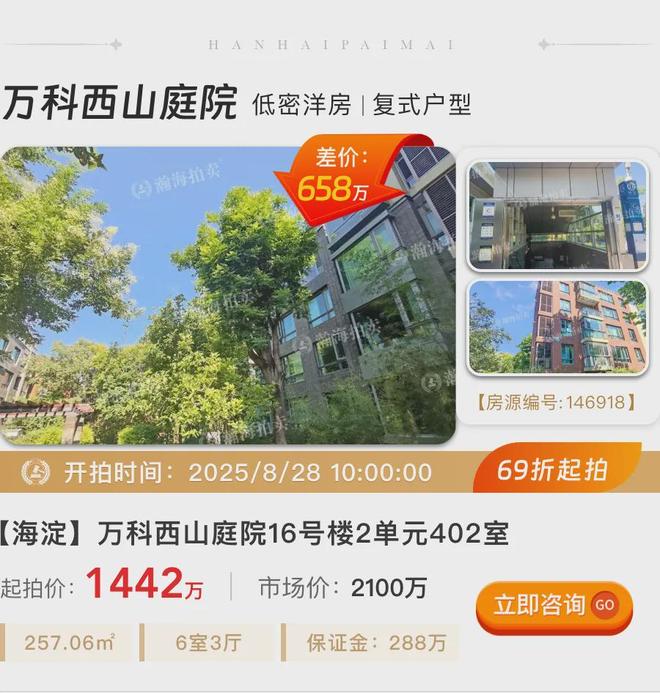 抢占海淀朝阳稀缺标的！平均低于市价25%拍万柳、燕莎、朝阳公园(图5)