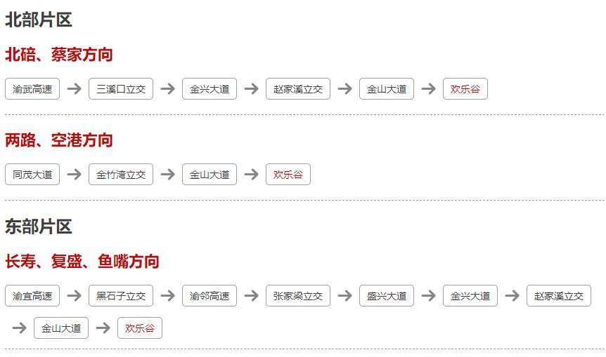 重庆欢乐谷开园时间、地点、门票价格一览(图4)