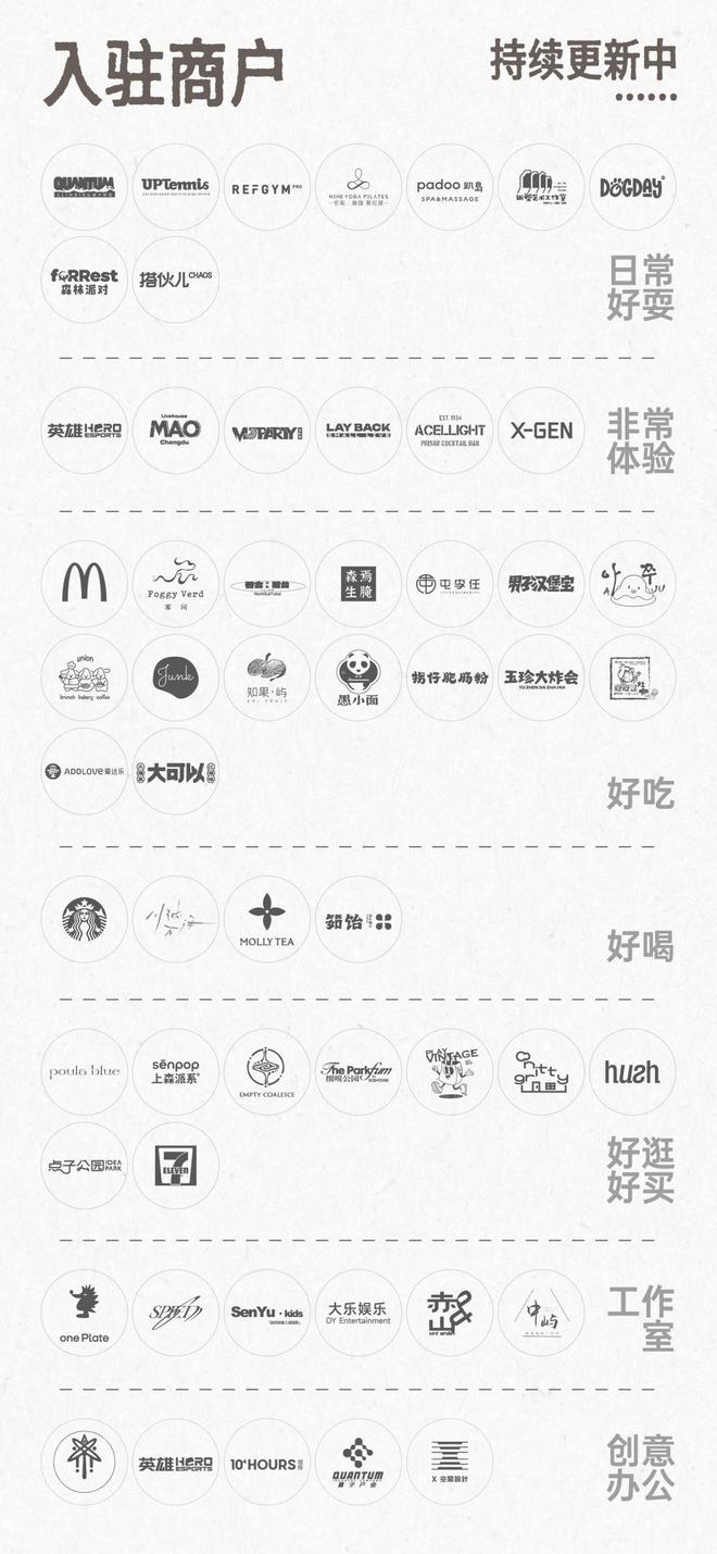 TheGate量子介开园：一场秋日里的主城理想生活实验(图7)