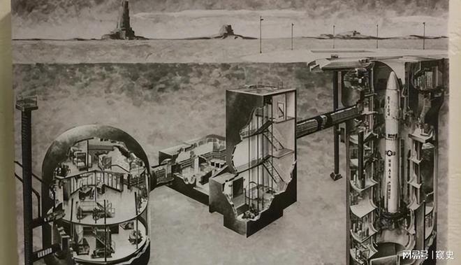 洲际导弹发射井有多坚固？井盖就能重达100吨废弃可改末日堡垒
