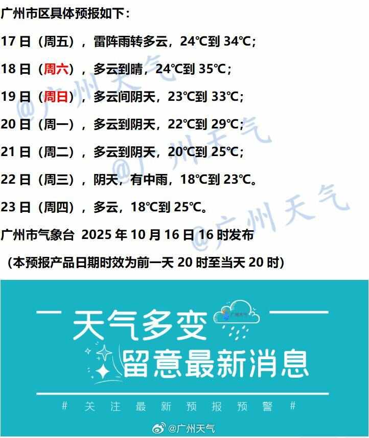 又登顶！全国高温榜前十广东占7席台风有新消息了温度记(图4)