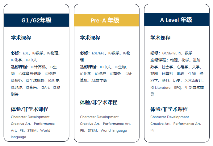 A-Level直申东京大学？上海阿德科特国际高中开辟留日新通道！