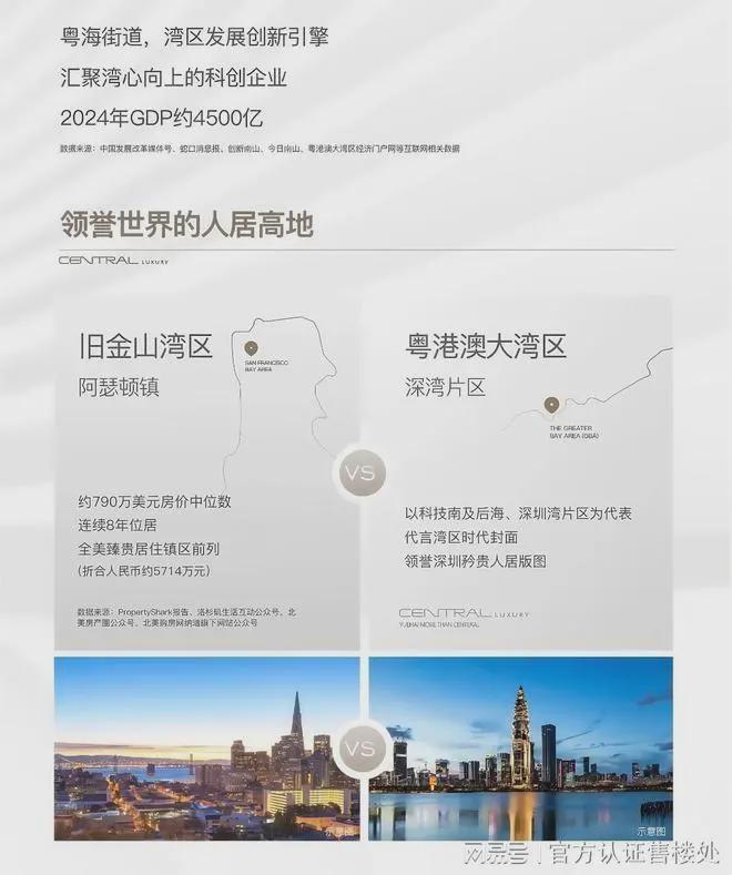 深圳翰熙典居最新消息：开盘及工程进度如何？完工与交楼时间(图10)