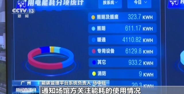 记者探访十五运会赛事场馆解锁“绿色密码”(图6)