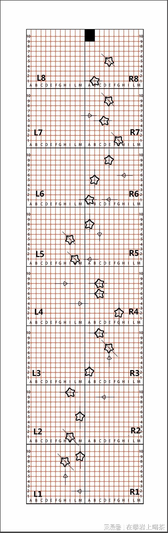 标准速度攀岩墙的规格与岩点布局详解。(图2)