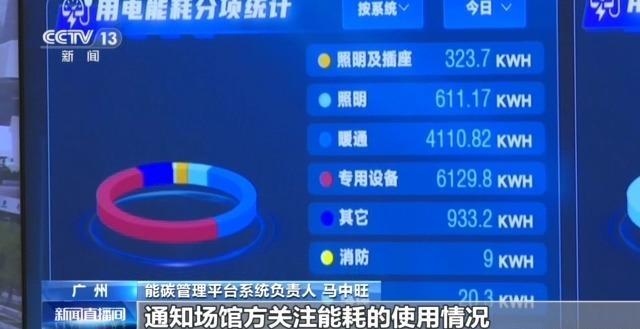 通州体育场跑道蓝变红升级改造后脚感更舒适(图6)