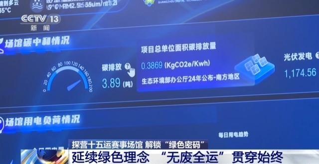 通州体育场跑道蓝变红升级改造后脚感更舒适(图5)