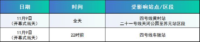 全运时刻！广州赛区12大场馆地铁出行攻略(图23)