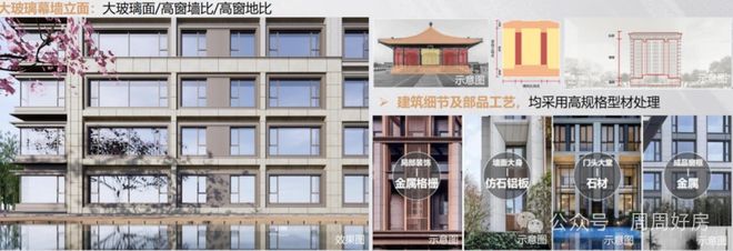 金融街武夷融御(售楼处)网站-金融街武夷融御营销中心欢迎您(图12)