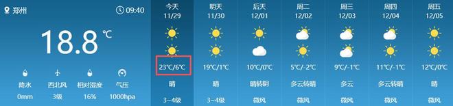 全部免费！郑州5个周末散步、约会、遛娃的好去处→