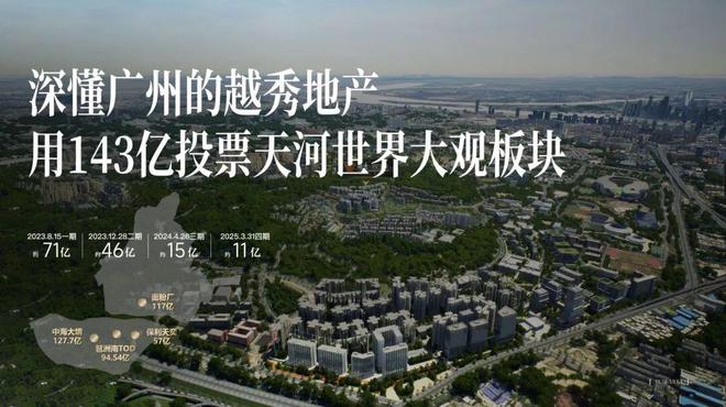 隆重开幕®越秀金茂璞樾售楼处发布：璞樾以品质铸就传奇!(图4)