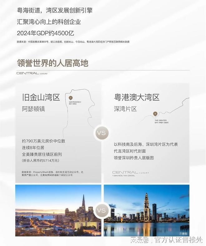 翰熙典居配套介绍！售楼处发布最新房价折扣底价咨询(图9)