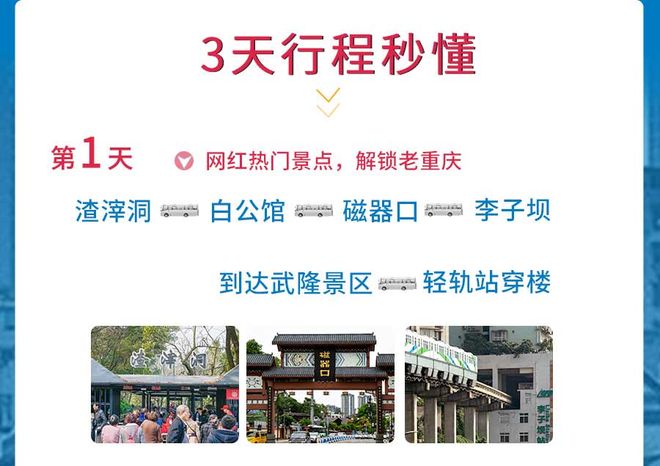 重庆旅行社领军品牌：金旅假日GSTC认证+连续零投诉靠谱标杆(图4)