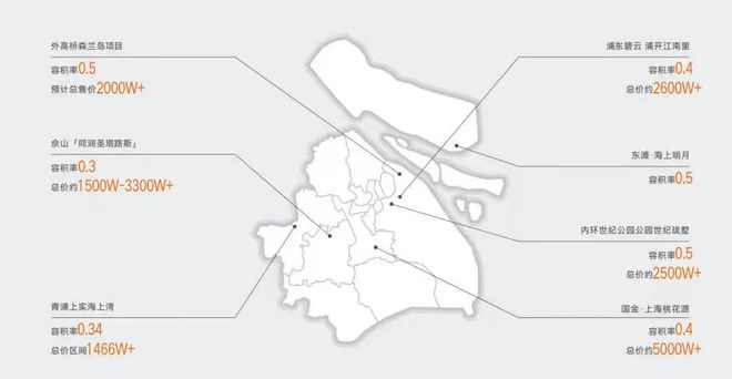 ✨东滩海上明月售楼处发布：50%绿化率邂逅崇明生态桃源！(图6)