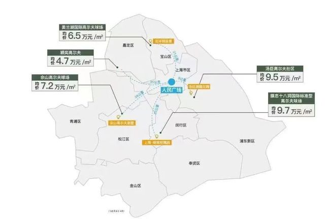 ✨东滩海上明月售楼处发布：50%绿化率邂逅崇明生态桃源！(图9)