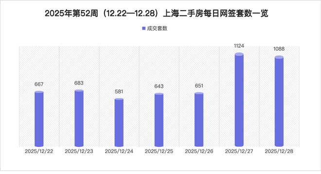 ✨东滩海上明月售楼处发布：50%绿化率邂逅崇明生态桃源！(图17)