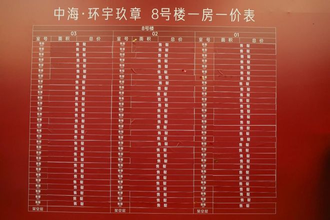 ✨东滩海上明月售楼处发布：50%绿化率邂逅崇明生态桃源！(图20)