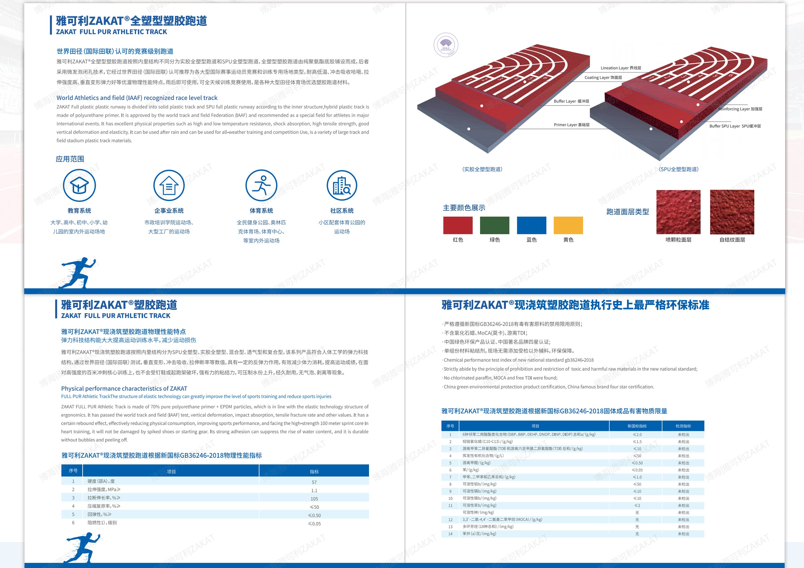 雅可利SPU全塑型跑道(图1)