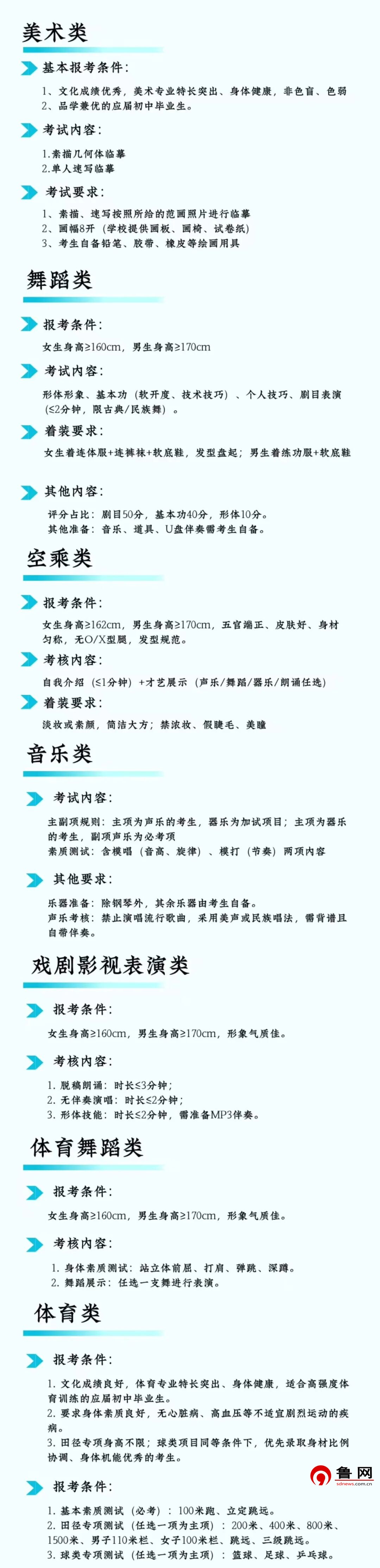 兴德高中｜专业+文化一站式培养助你叩响名校之门(图7)