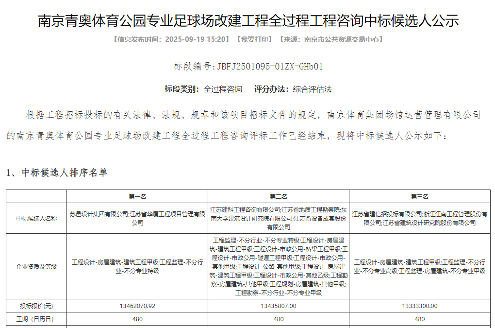 “苏超”比赛新场地？招标出炉！南京首个专业足球场即将开建(图2)
