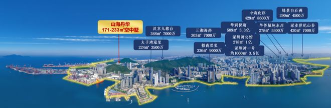 【山海丹华】约98-152平精装3-5房低容积率靠山看海(图4)